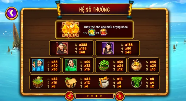 Bí Quyết Chinh Phục Nổ Hũ Ăn Khế Trả Vàng Tại Go88 Luôn Thắng Lớn