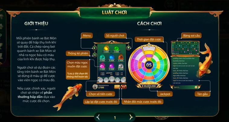 Phân Tích Kỹ Thuật Đặt Cược Trận Pháp Bát Môn Tại Go88 Hiệu Quả