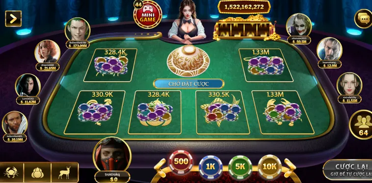 Chinh Phục Bầu Cua Tại Go88 Với Kỹ Thuật Đọc Vị Xúc Xắc Và Quản Lý Vốn Hiệu Quả