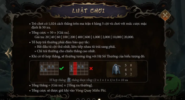 Bí Quyết Chinh Phục Jackpot Trong nổ hũ Hắc Thoại Ngộ Không Tại Go88