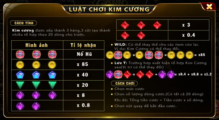 Bí Quyết Săn Hũ Kim Cương Tại Go88 Bằng Thuật Toán Phân Tích Chu Kỳ