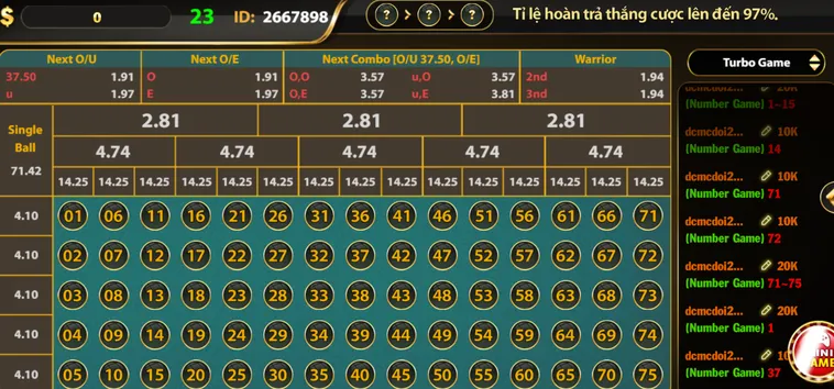 Phân Tích Chiến Thuật Đầu Tư Number Game Tại Go88 Hiệu Quả Nhất