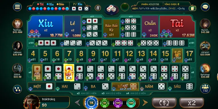 Casino Sicbo Đại Phú Quý Tại Go88 Sảnh Cược Xúc Xắc Đổi Thưởng Đẳng Cấp 2026