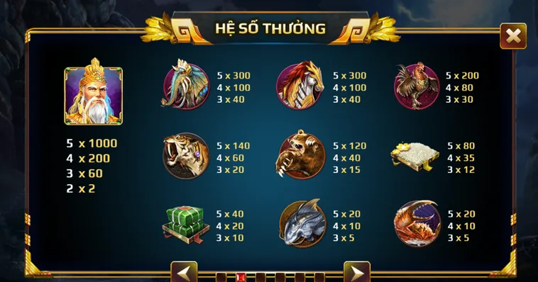 Bí Quyết Chinh Phục Game Nổ Hũ Sơn Tinh Thủy Tinh Tại Go88 Luôn Thắng